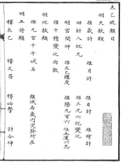 太乙统类目PDF 明抄本