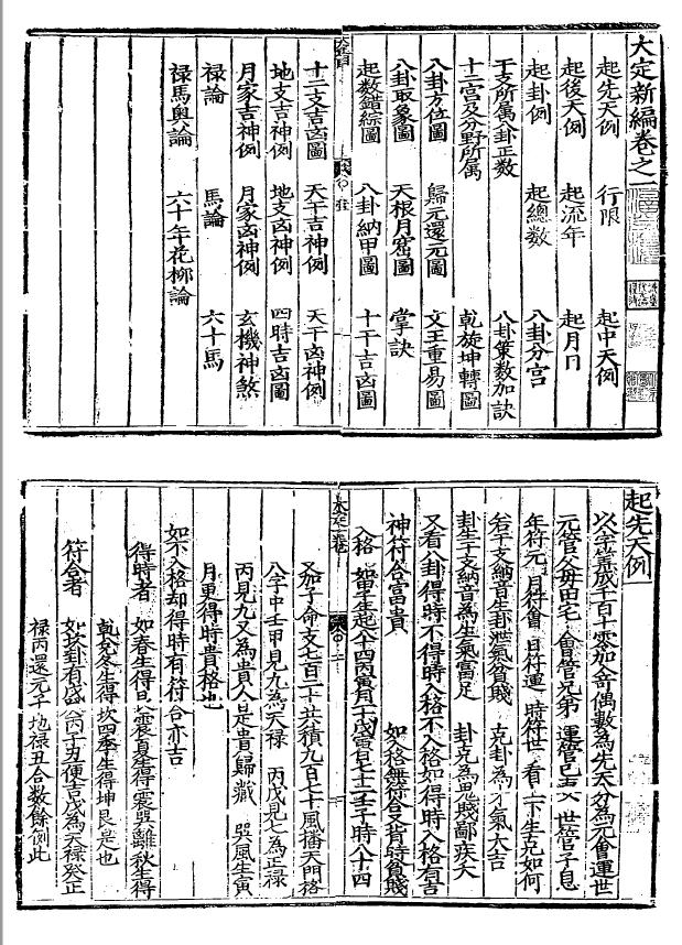 大定神数4卷pdf