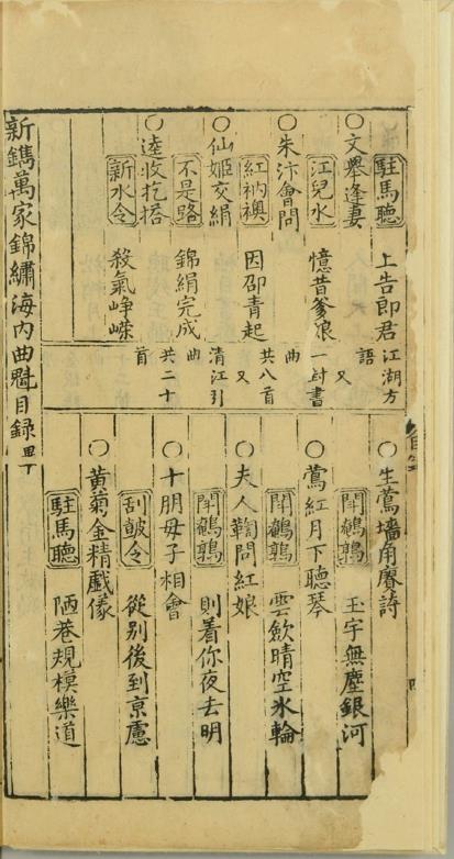 新镌精选梨园杂剧万家锦绣海内曲魁.六卷