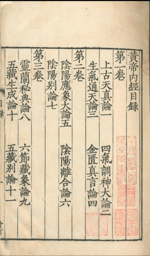重广补注黄帝内经素问24卷（超高清版）pdf