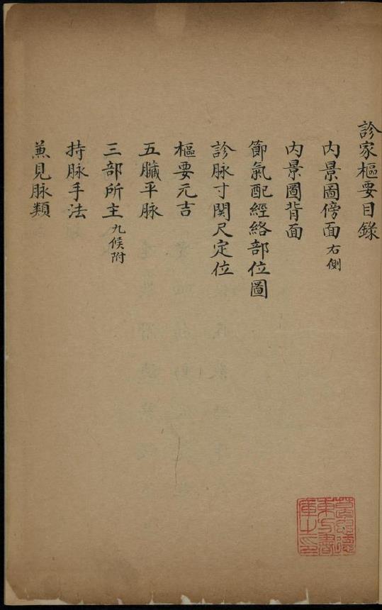 诊家枢要.金镜录杂症pdf