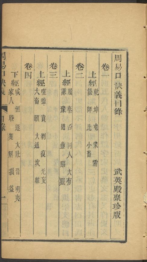 周易口诀义.六卷pdf