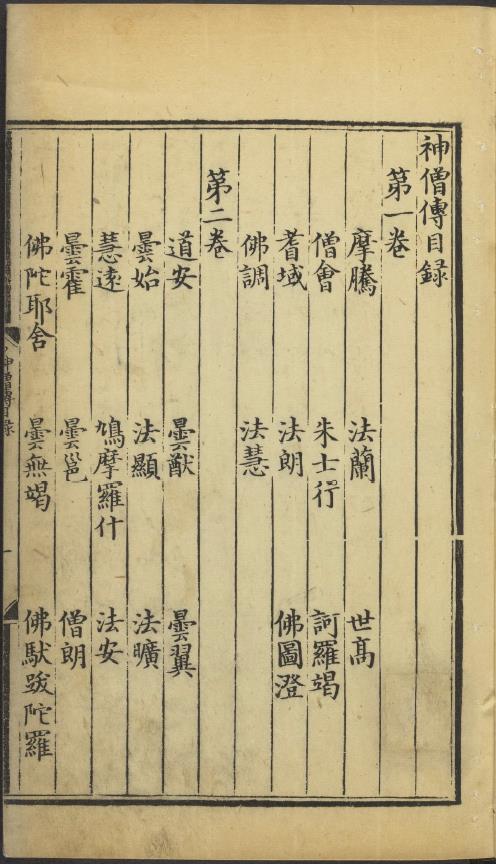 神僧传.九卷pdf