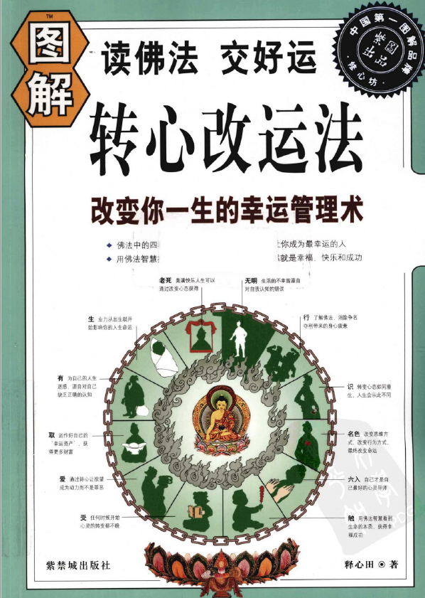 修心坊09-图解转心改运法：改变你一生的幸运管理术pdf