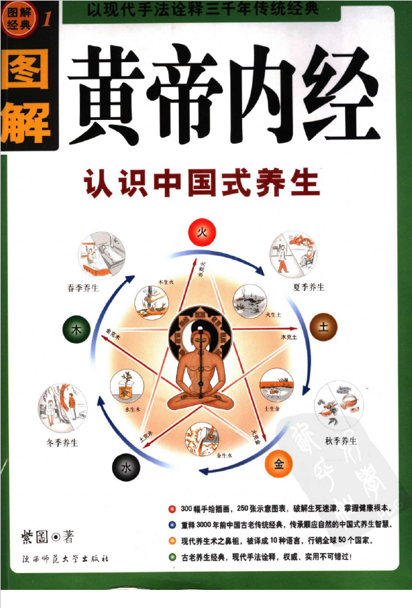 图解黄帝内经pdf