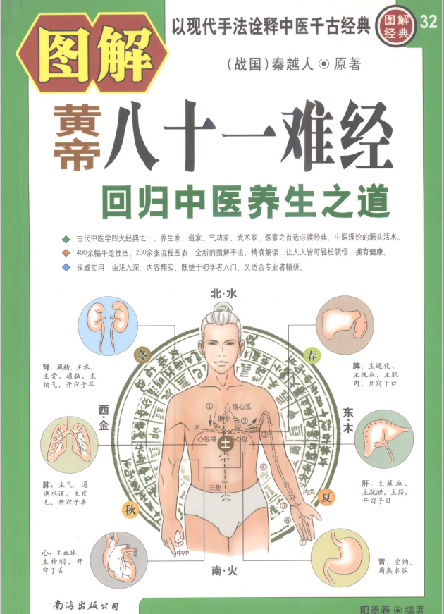 图解黄帝八十一难经pdf
