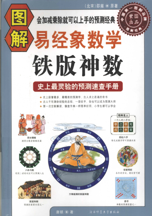 图解铁版神数  易经象数学pdf