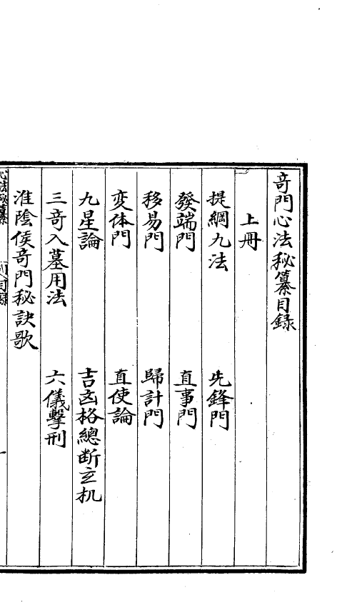 奇门心法秘纂三卷(全)pdf